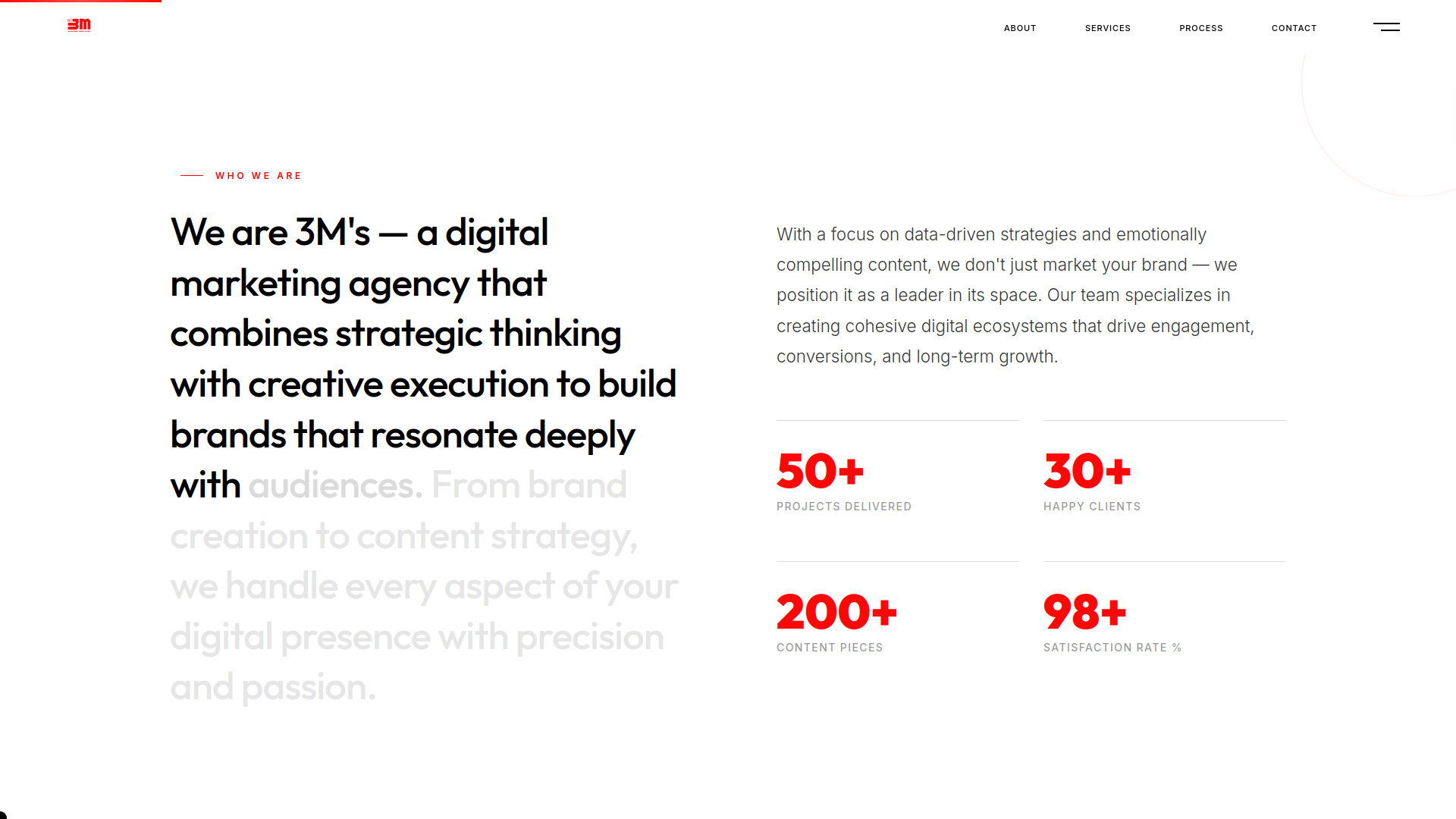 3M Media 2