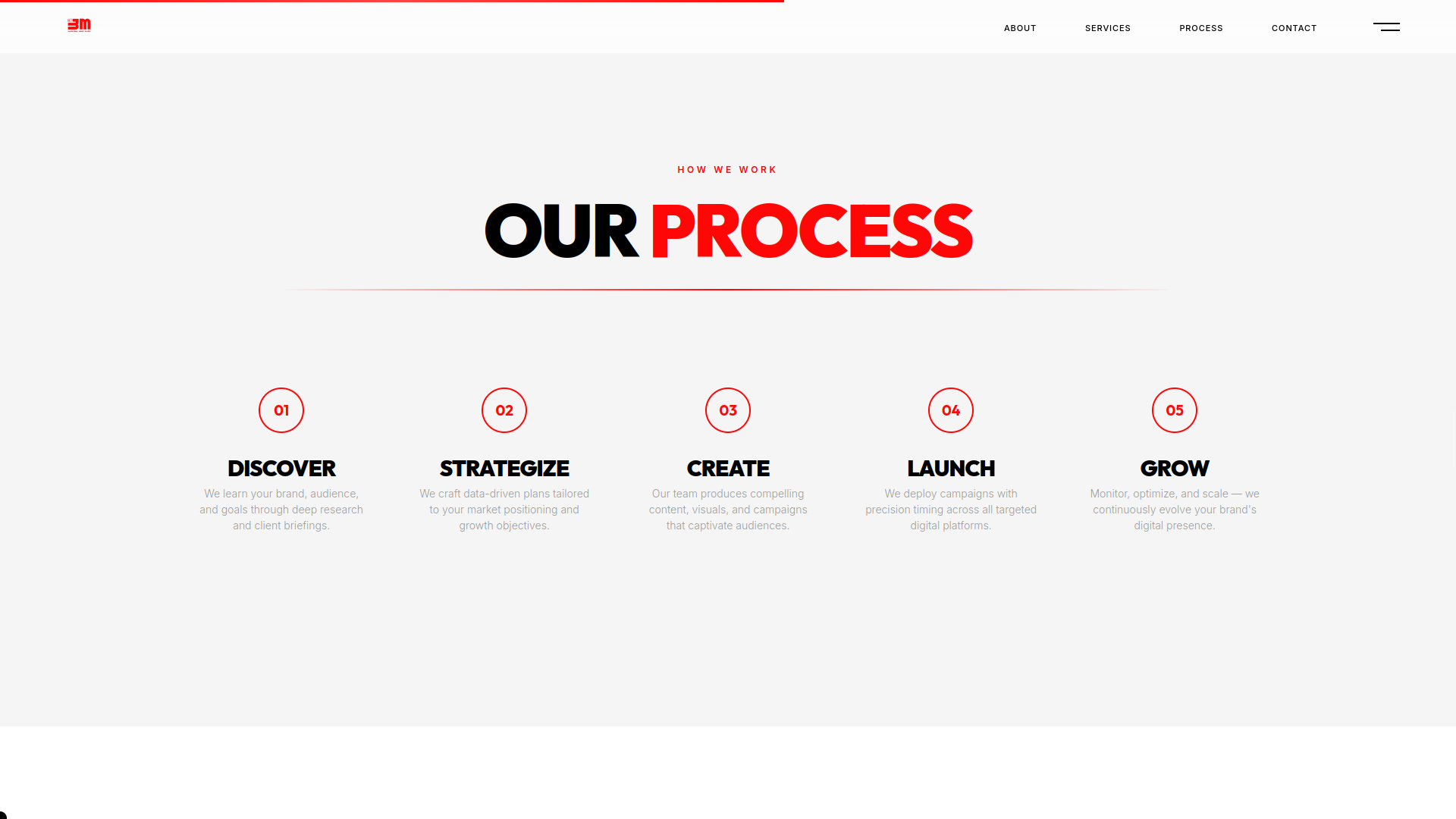 3M Media 5